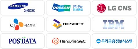 삼성SDS, (주)두산 정보통신, LG CNS, SJ 시스템즈, NCSOFT, IBM, POSDATA, Hanwha S&C, 우리금융정보시스템